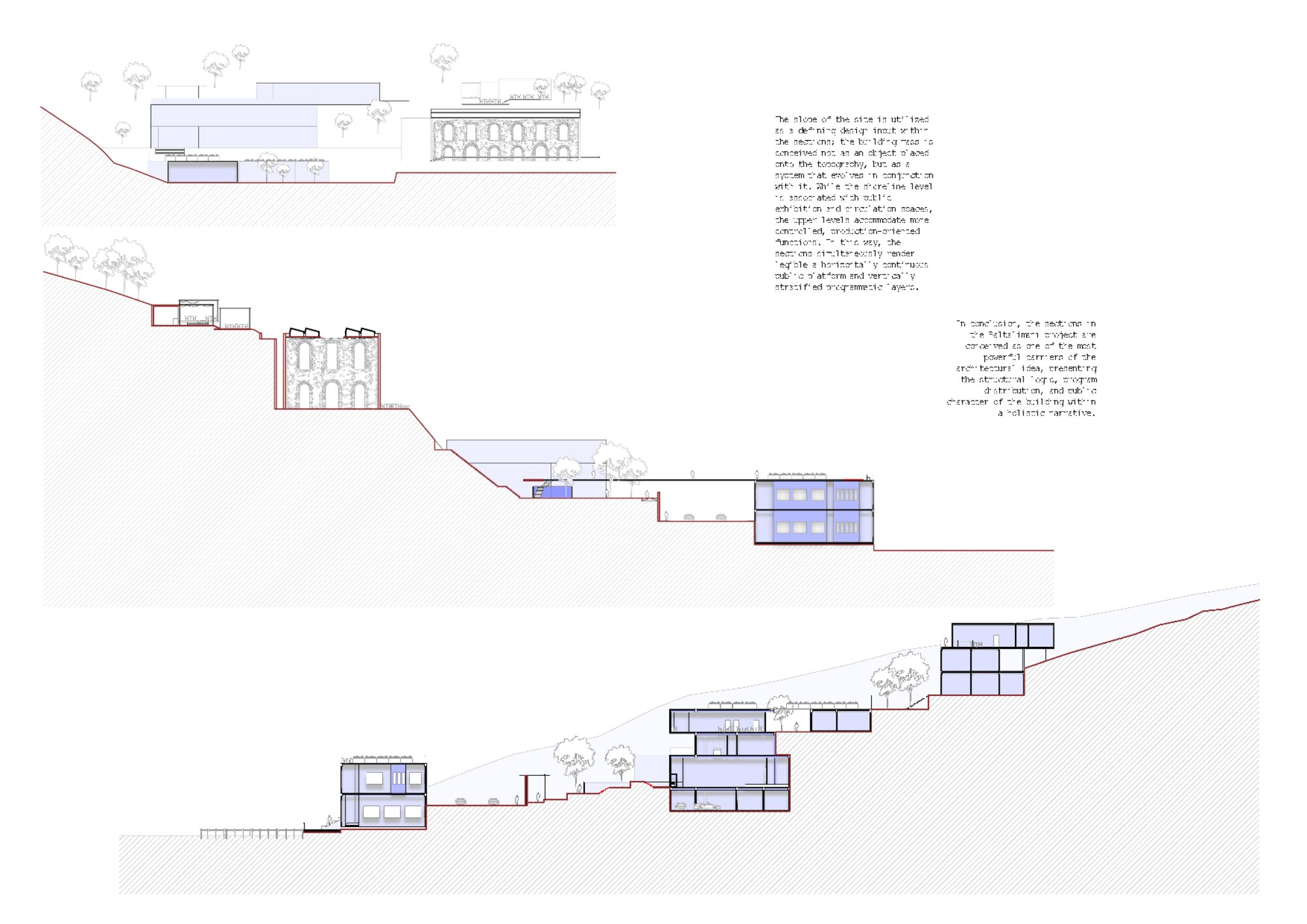 Sections through the building and slope